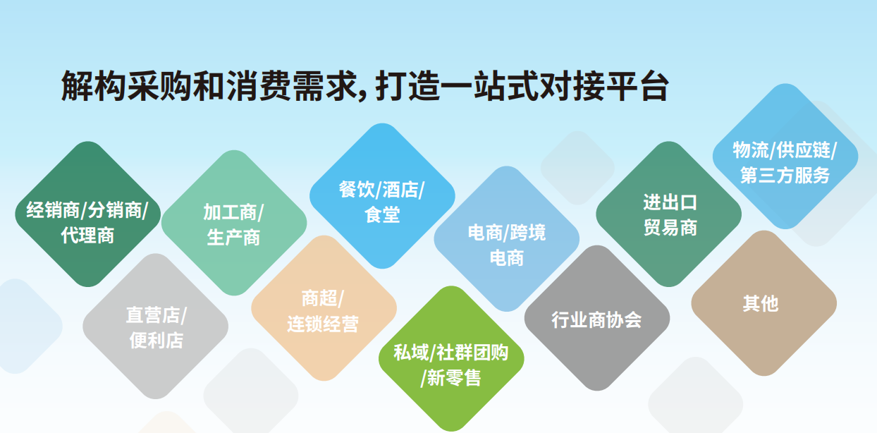 2023贵州水采购平台.png 2023贵州水采购平台.png