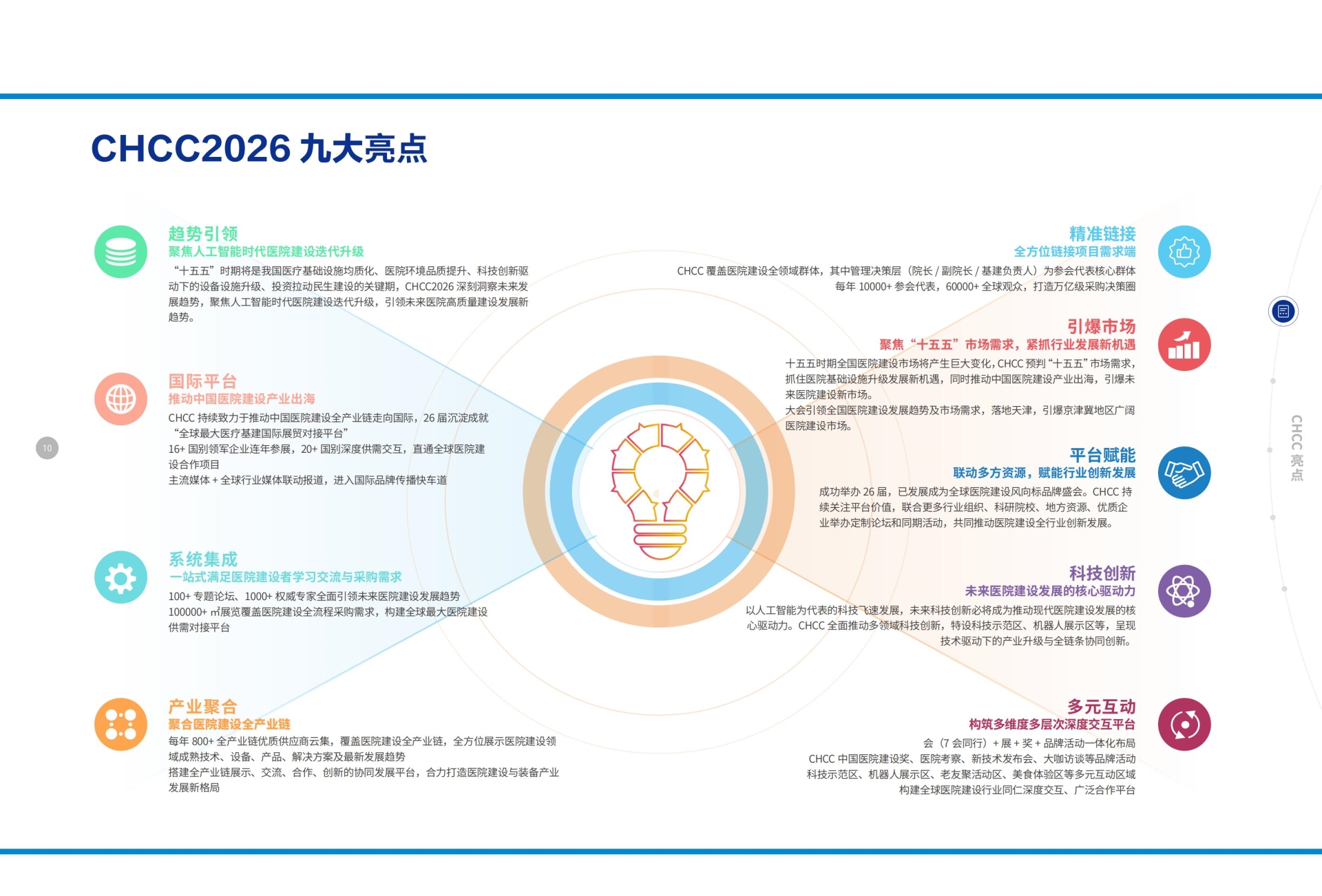2026全国医院建设大会（CHCC亮点抢先看）组委会：杜老师 13917570439（微信同号）