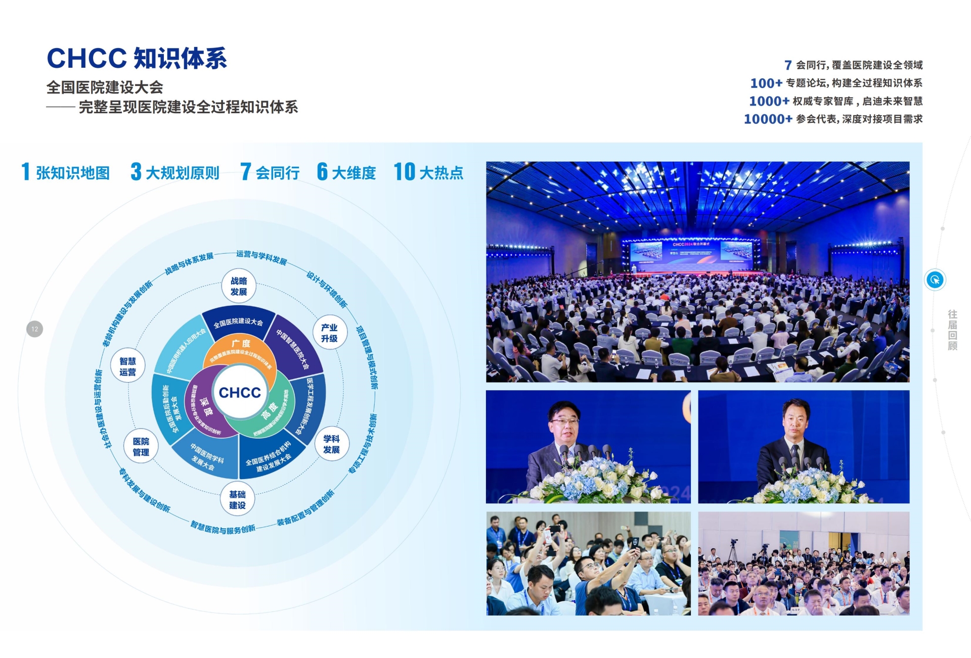 2026第27届全国医院建设大会（CHCC全方位呈现现代医院建设的完整知识体系）组委会：杜老师 13917570439（微信同号）
