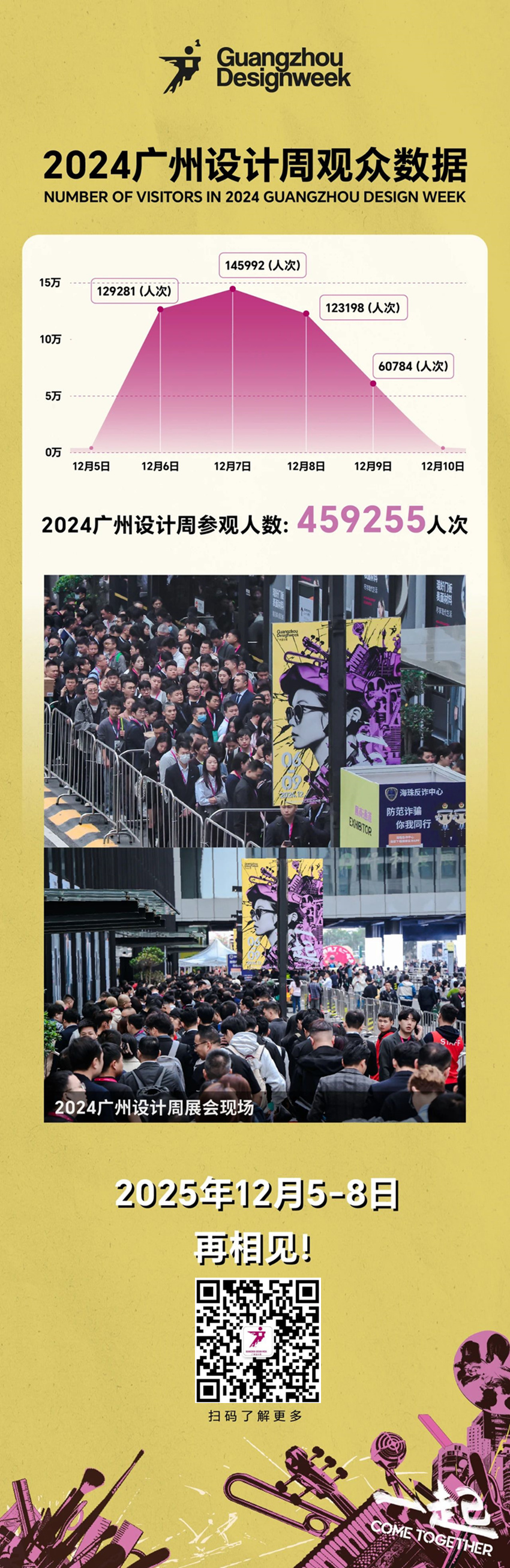 2025广州设计周｜2025亚洲设计产业第一规模大展（广州智能家居展览会）报名电话