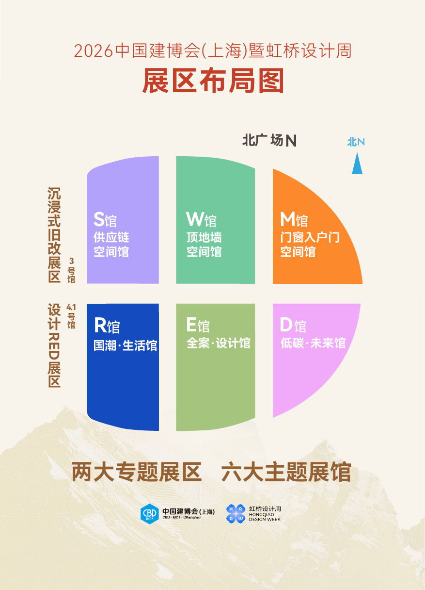 首页《2026上海建博会虹桥设计周》展馆分布图