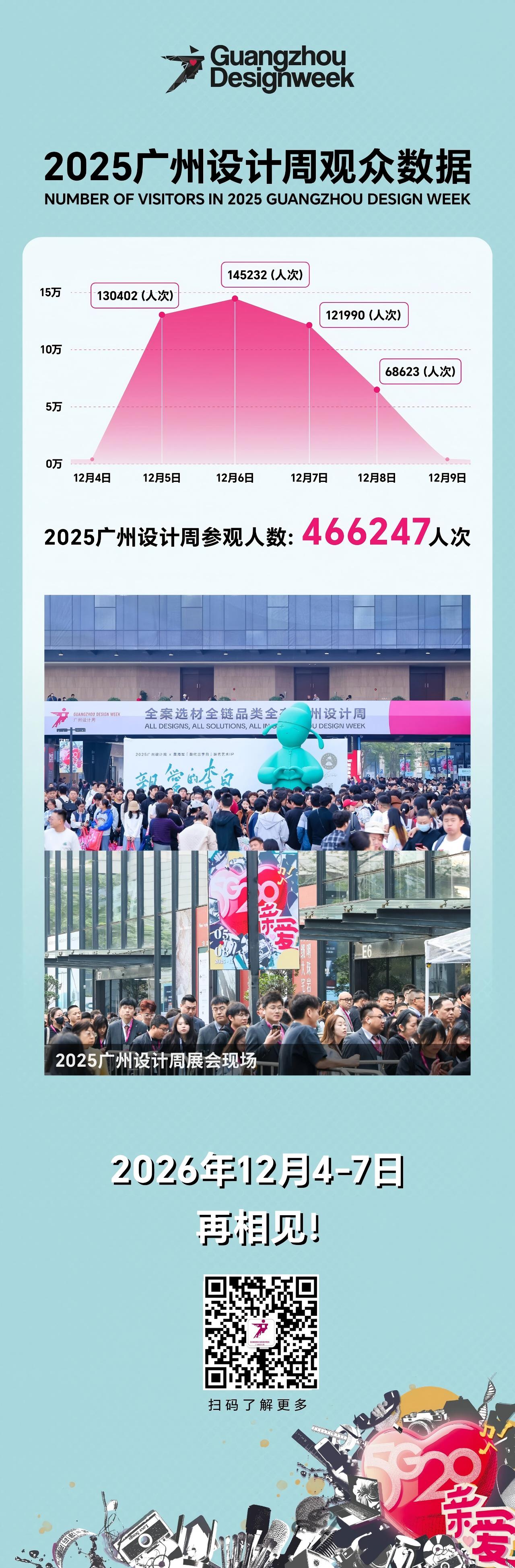 报名-2026广州国际设计周-主办联系处